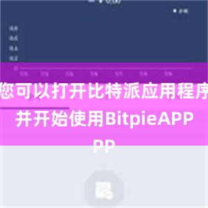 您可以打开比特派应用程序并开始使用BitpieAPP