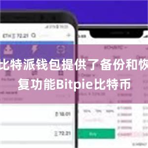 比特派钱包提供了备份和恢复功能Bitpie比特币