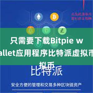 只需要下载Bitpie wallet应用程序比特派虚拟币