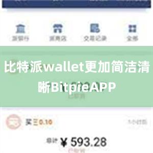 比特派wallet更加简洁清晰BitpieAPP