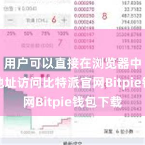 用户可以直接在浏览器中输入该地址访问比特派官网Bitpie钱包下载